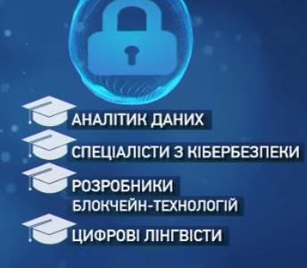 Які професії стануть найпотрібнішими у майбутньому