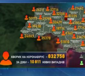 195 украинцев  умерли от коронавируса за прошедшие сутки
