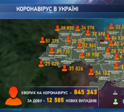 Коронавирус продолжает неуклонно инфицировать украинцев