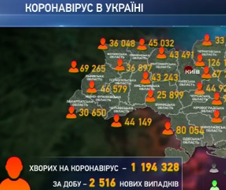 За прошедшие сутки в Украине зафиксировали рекордно низкое число инфицированных коронавирусом