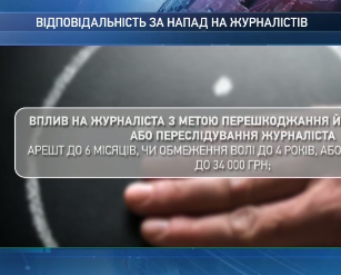 Нардепи посилили покарання за напад на журналістів