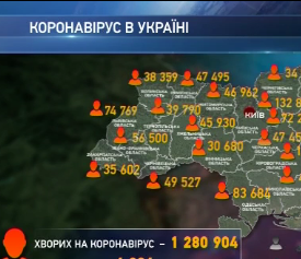 4286 українців підхопили Ковід-19 за минулу добу