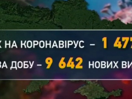 В Украине стремительно растет количество больных коронавирусом