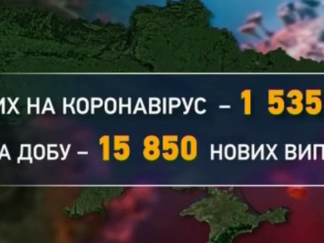 Одещина поповнила список регіонів у "червоній" зоні карантину
