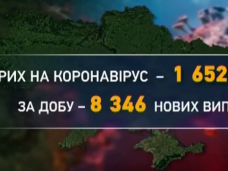 В Минздраве отмечают, что в последнее время все больше выявляют коронавирус у детей