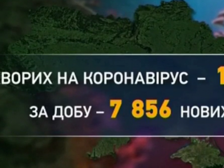 За прошедшие сутки коронавирус обнаружили почти у 8 тысяч украинцев