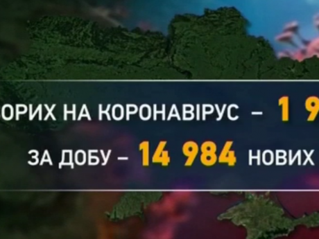 440 українців померли від коронавірусу минулої доби