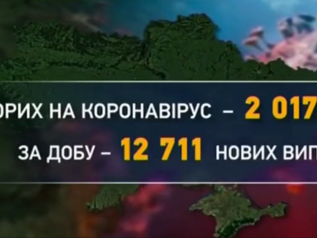 Уже завтра с "красной" карантинной зоны выходит Одесская область, где локдаун длился ровно месяц