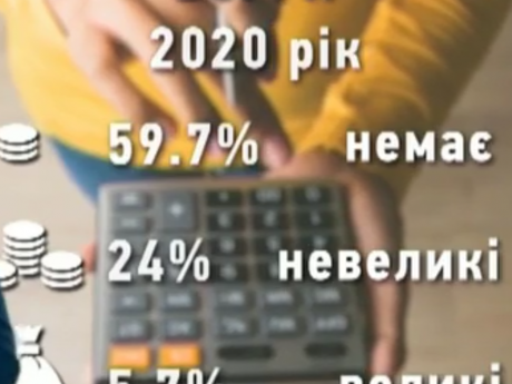 Почти каждый второй трудоспособный украинец - должник