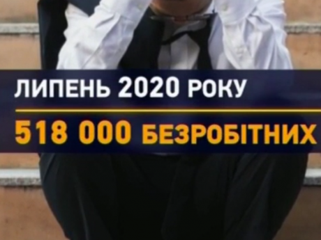 В Украине зафиксировали самый высокий уровень безработицы за 4 года